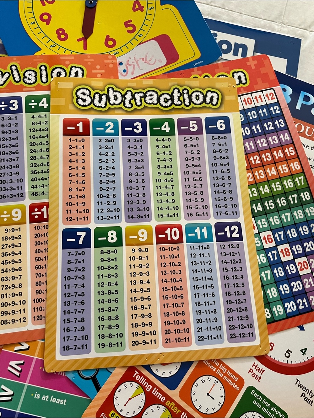 Educational Math Learning Posters and Clock Set - Picture 12 of 12